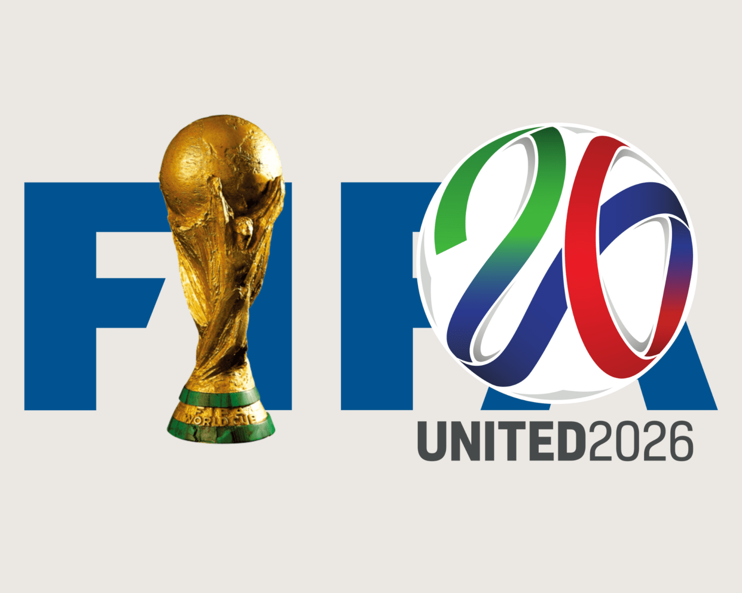 World Cup 2026 - Schedules and Format explained